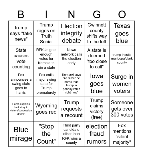 Demcord Election 2024 Bingo Card