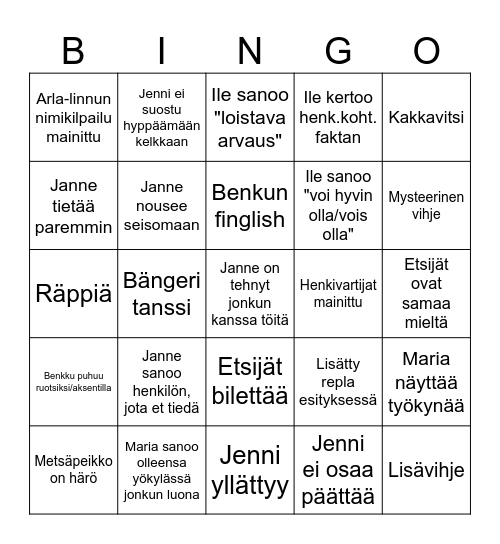 Masked Singer -bingo Card