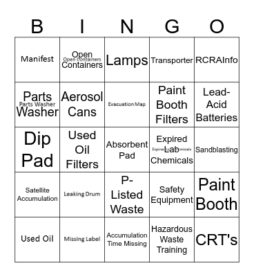 RCRA GO - Gotta Catch'em All Bingo Card