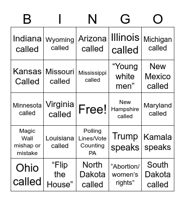 2024 Presidential Election Bingo Card