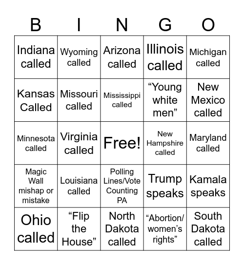 2024 Presidential Election Bingo Card