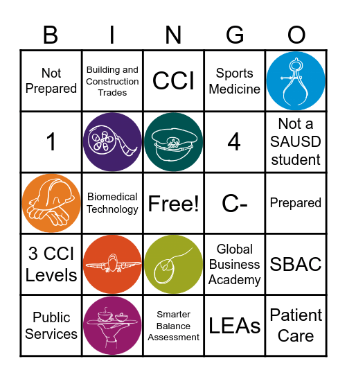 CTE, CCI, Pathway Bingo Card