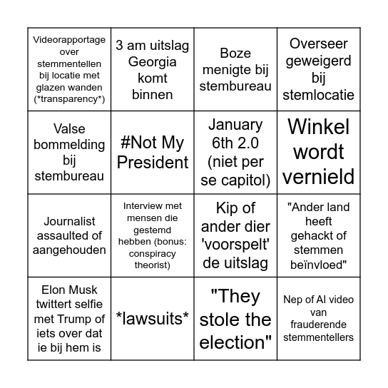 US Election Night Bingo Card