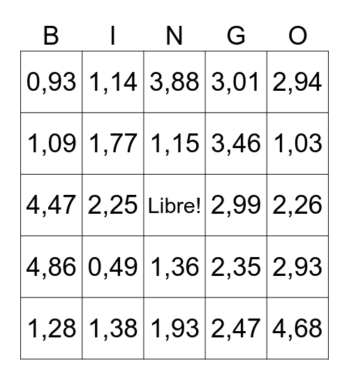 Multiplication des nombres décimaux Bingo Card