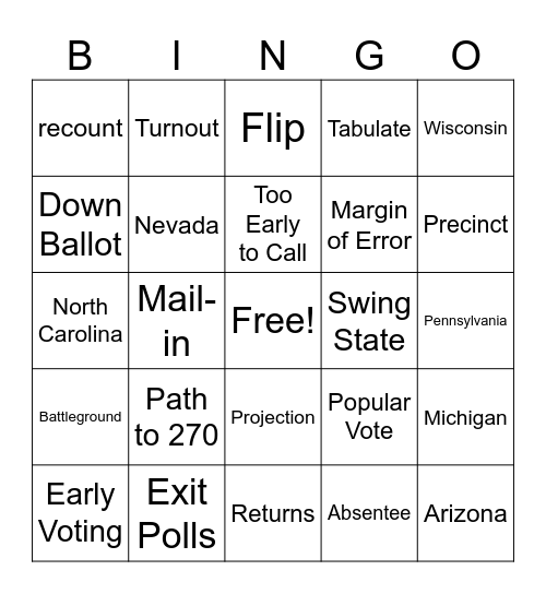 Thomas Family Election Night Bingo Card