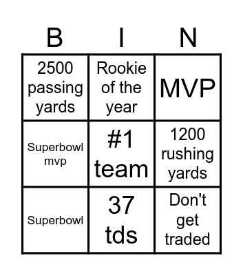 Madden Bingo Card