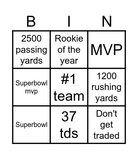 Madden Bingo Card