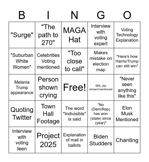 Election Bingo Card