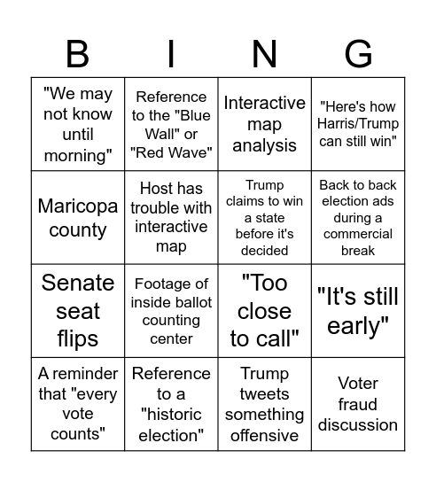 Election Night 2024 Bingo Card