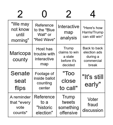 Election Night 2024 Bingo Card
