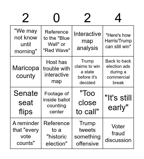 Election Night 2024 Bingo Card