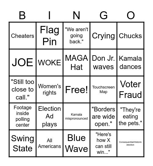 2024 Election Night Bingo Card