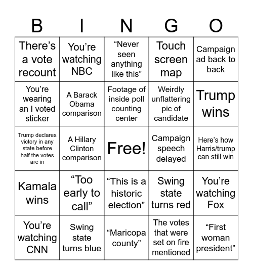 Election Night Bingo Card