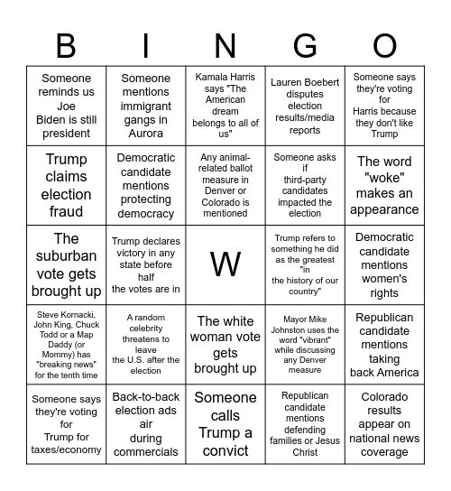 2024 Election Bingo Card