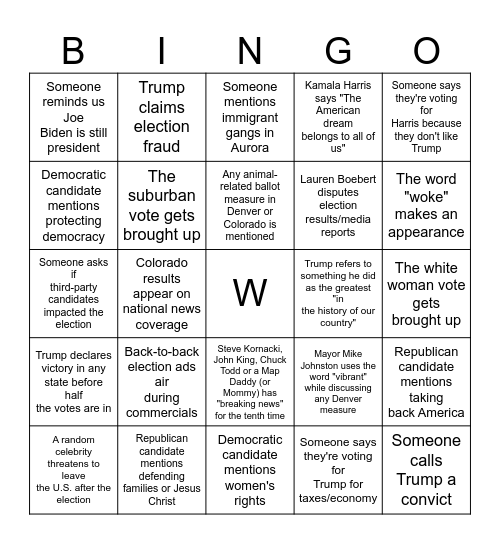 2024 Election Bingo Card