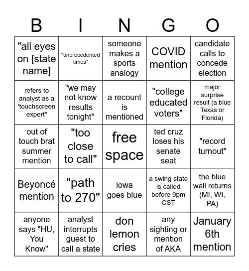 Election Night 2024 2 Bingo Card