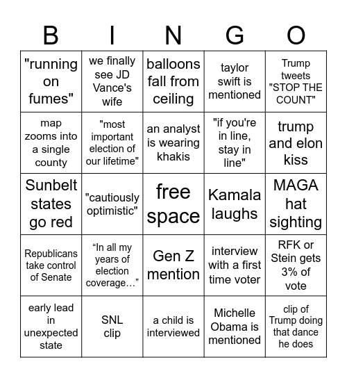 Election Night 2024 1 Bingo Card