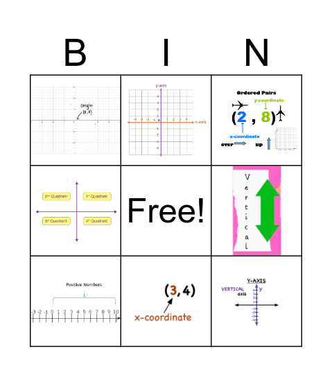 Coordinate Planes Bingo Card