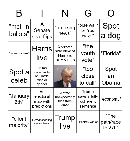 2024 Election Night BINGO Card