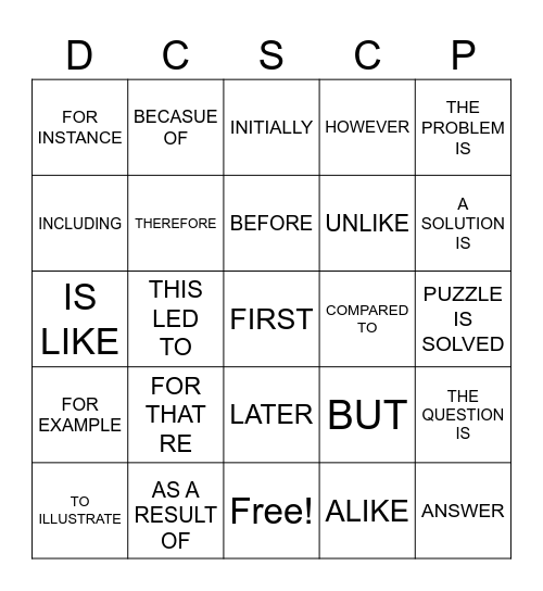 Text Structure BINGO Card