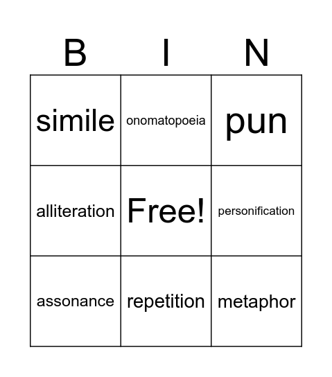 Literary Devices Bingo Card