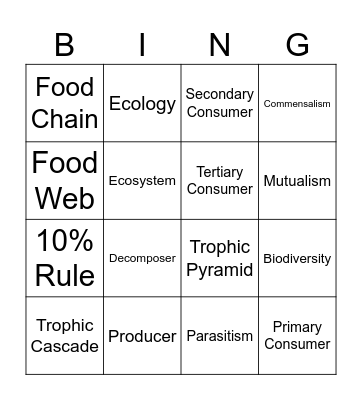 Ecology Vocab Bingo Card