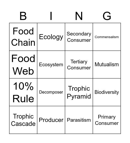 Ecology Vocab Bingo Card