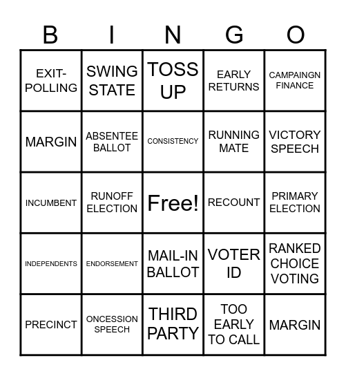 ELECTION NIGHT BINGO BOARD Bingo Card