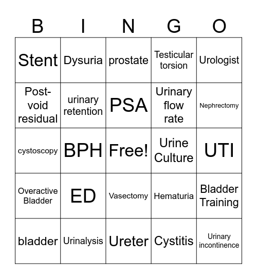 Urology Week Bingo Card