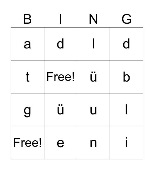 a o e i u ü + b p m f d t n l Bingo Card