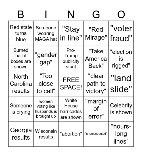 Election Night Bingo Card