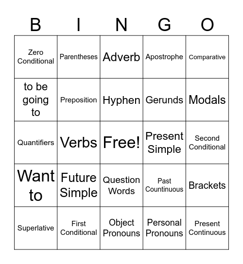 English Grammar Bingo Card