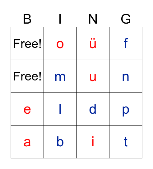 a o e i u ü + b p m f d t n l Bingo Card