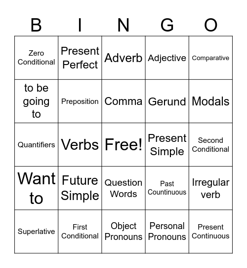 English Grammar Bingo Card