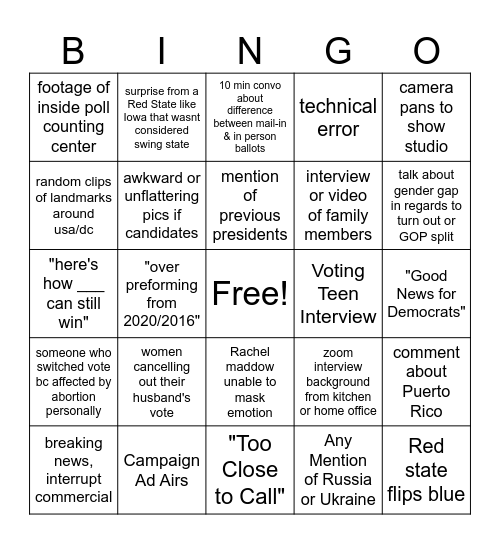 2024_Election Night Viewing Bingo Card