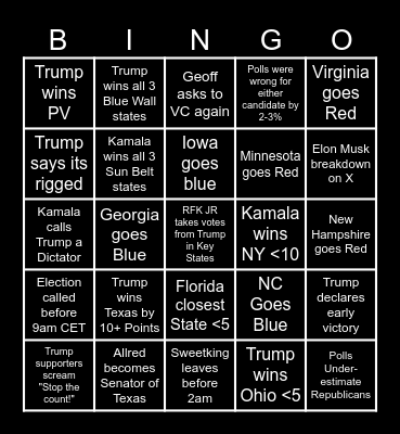 2024 US Election Bingo Card