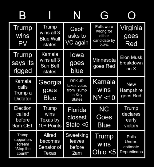 2024 US Election Bingo Card