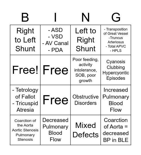 CHD Bingo Card