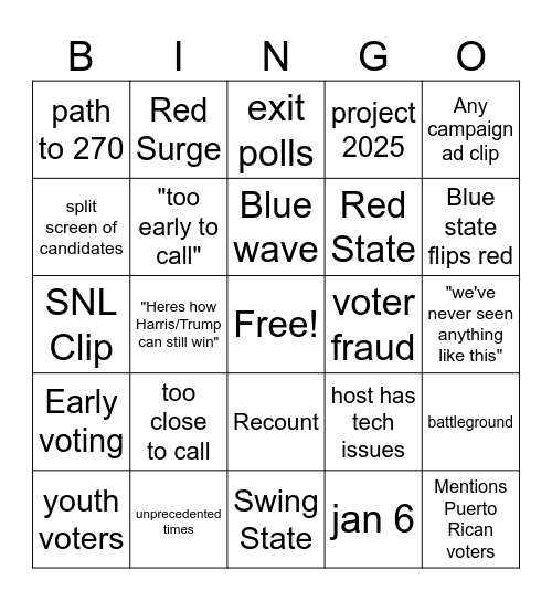 Election night 2024 Bingo Card