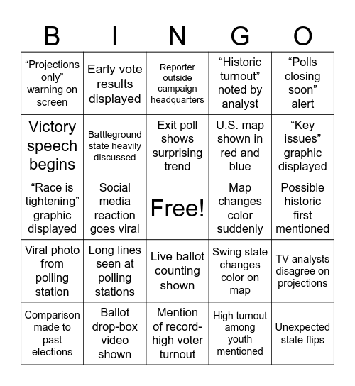 Election Night Watch Party Bingo Card