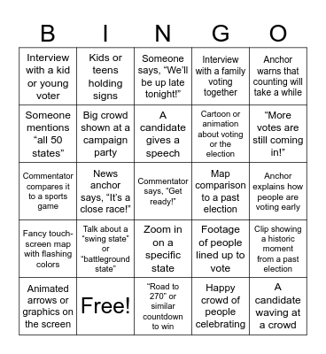2024 Election Night Bingo Card