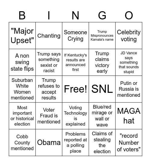 Election Night Bingo Card