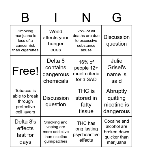 Intro and Chapter 3 Bingo Card