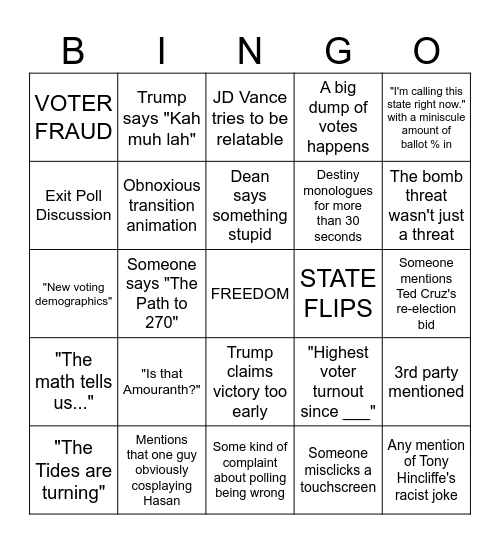 DGG ELECTION NIGHT Bingo Card