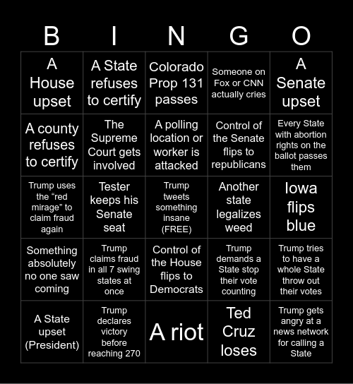 The Last Election Bingo Card