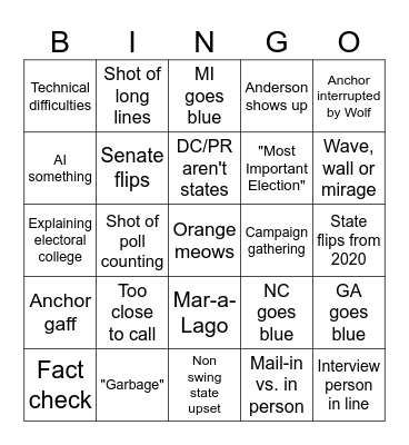 Election Night Bingo Card