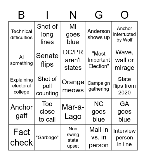 Election Night Bingo Card