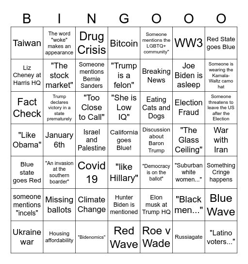 2024 Election Bingo Card