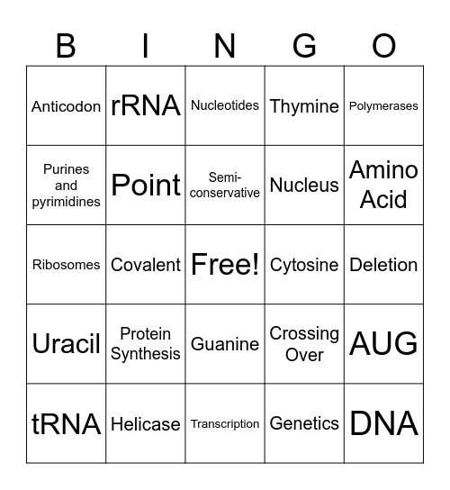 Biology Bingo Card