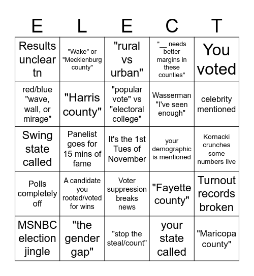 Election Night Bingo Card